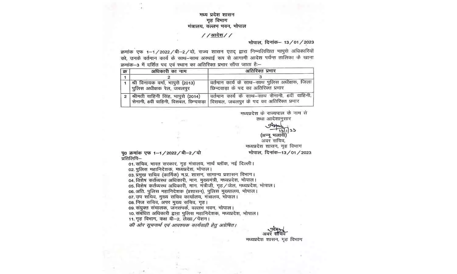 MP IPS PROMOTION 2023 MP IPS PROMOTION 2023