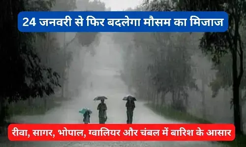 MP Weather Forecast 2023