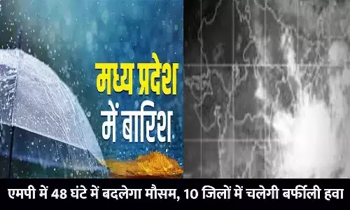 MP Weather Update 2023