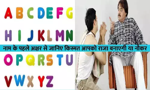 नाम के पहले अक्षर से जानिए किस्मत आपको राजा बनाएगी या नौकर, ये है पूरी A टू Z...List