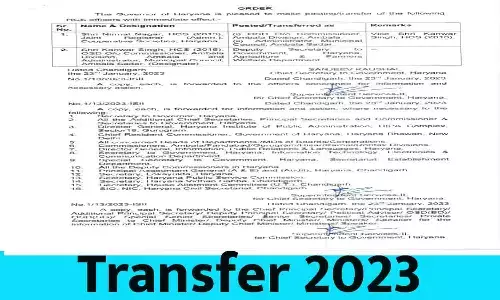 transfer2023