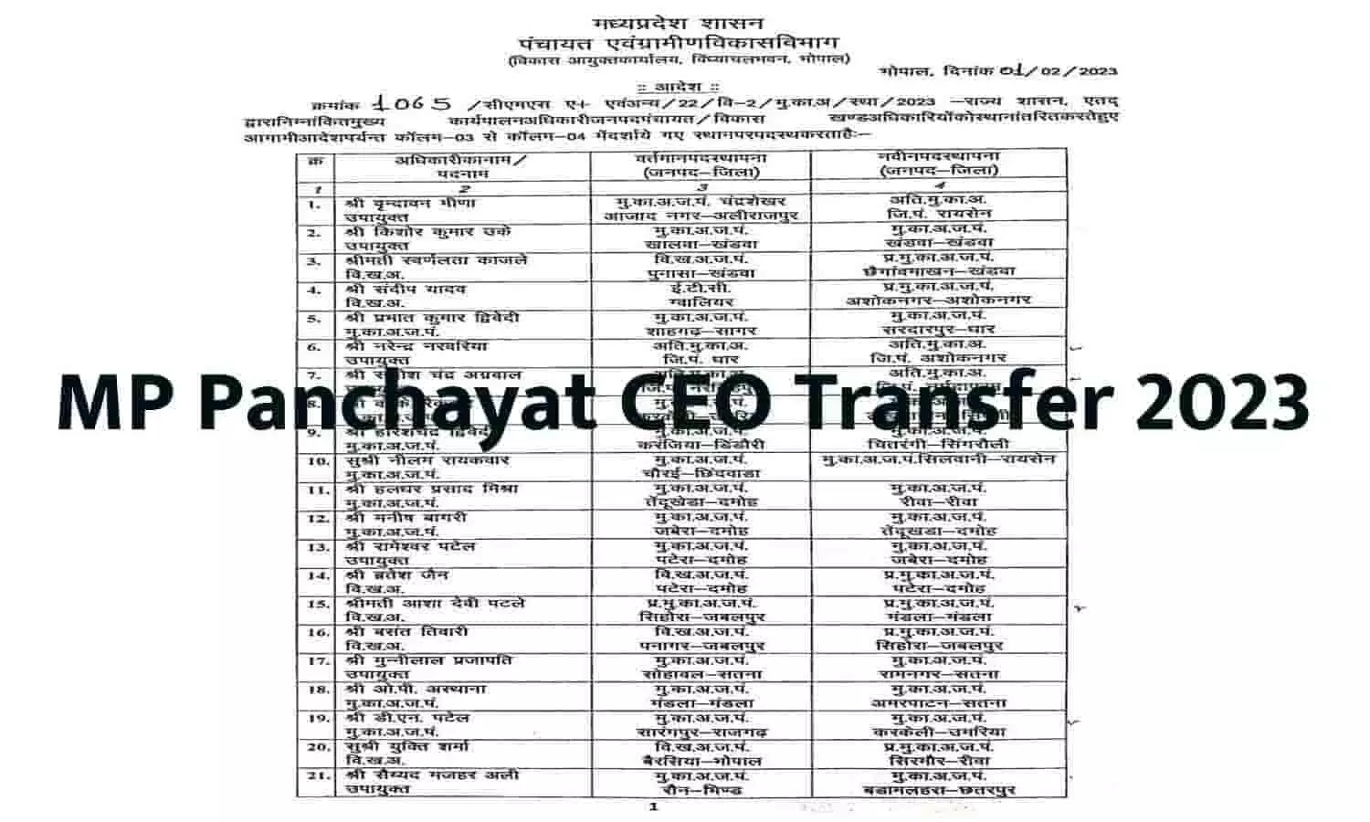 MP Panchayat CEO Transfer 2023