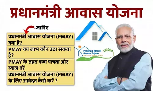 Pradhan Mantri Awas Yojana in Hindi