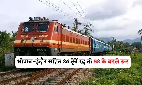 MP Railway News