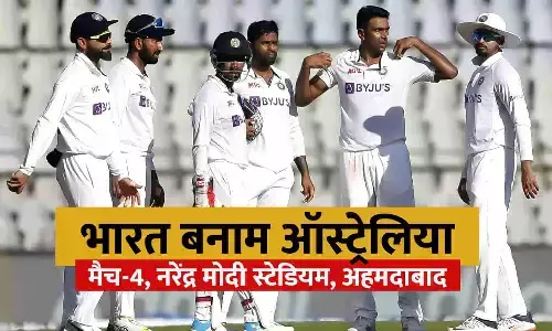 India Playing XI 4th Test Match