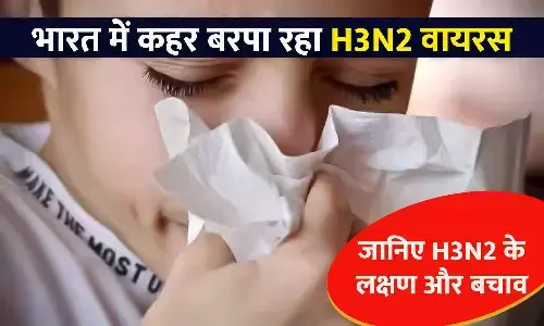 What is H3N2 virus What is H3N2 virus