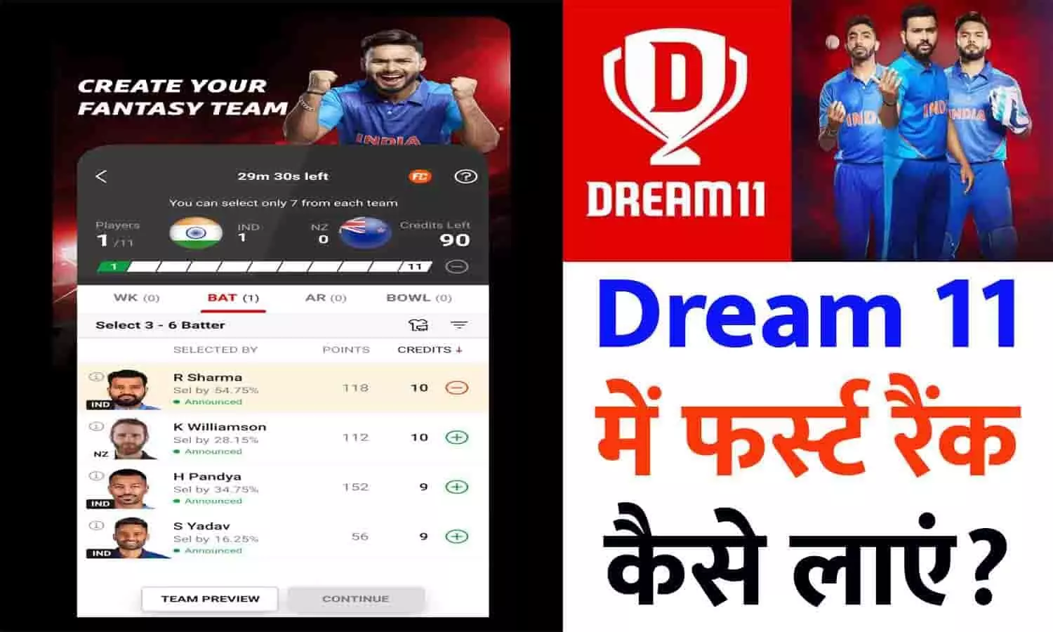 Dream 11 Me First Rank Kaise Laye: Dream 11 में फर्स्ट रैंक कैसे लाए? ये है आसान तरीका, करोड़पति बनने से कोई नहीं रोक सकता