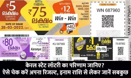 KERALA LOTTERY RESULT Today 2023 KERALA LOTTERY RESULT Today 2023