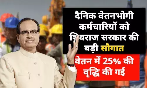 mp daily wage workers salary news mp daily wage workers salary news