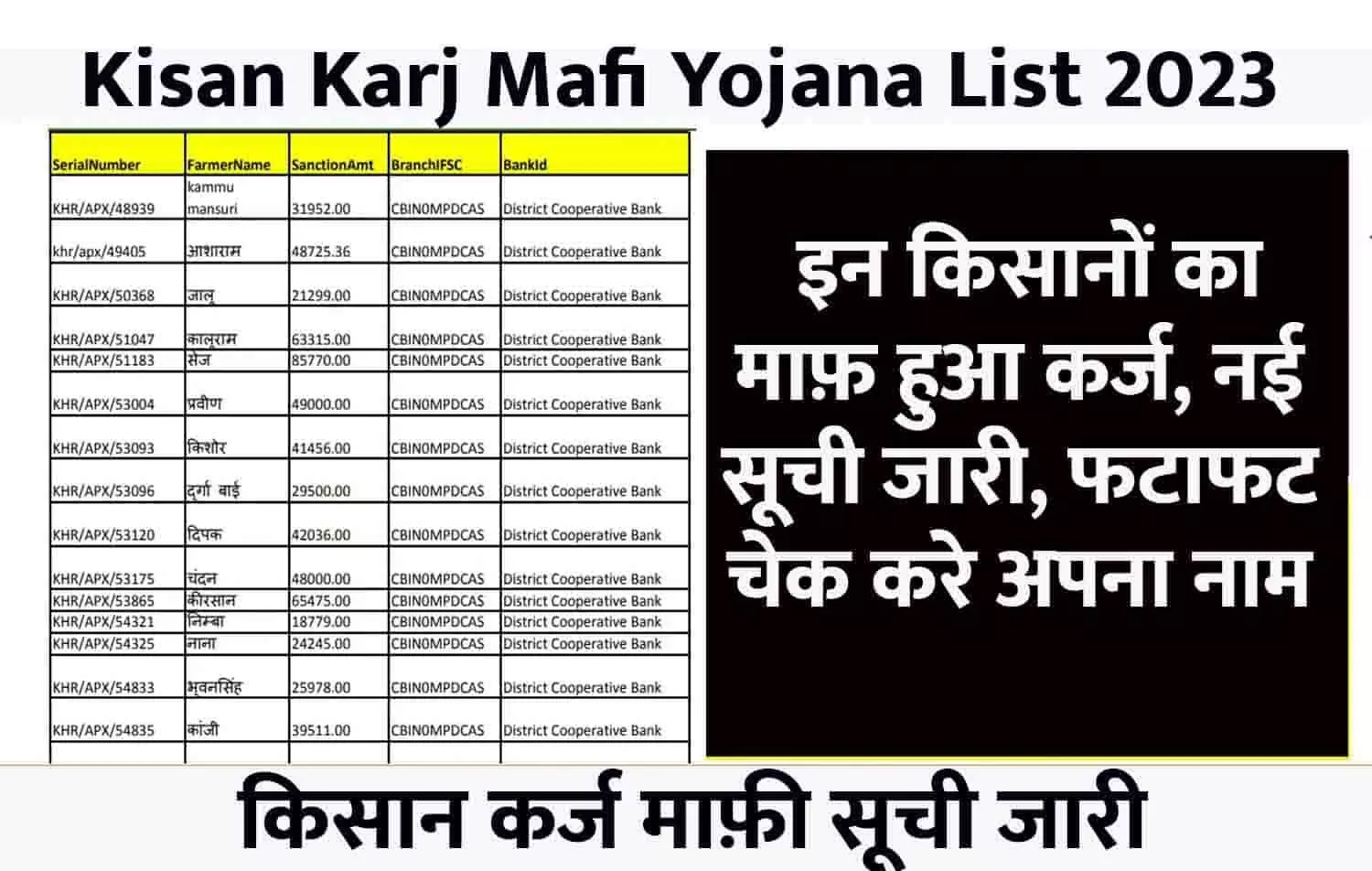 kisan_karj_mafi_yojna