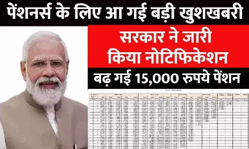 Pensioners Big Alert 1 April 2023: पेंशनर्स के लिए सरकार ने जारी किया नोटिफिकेशन! 42% DA की दर से बढ़ गई ₹15,000 पेंशन
