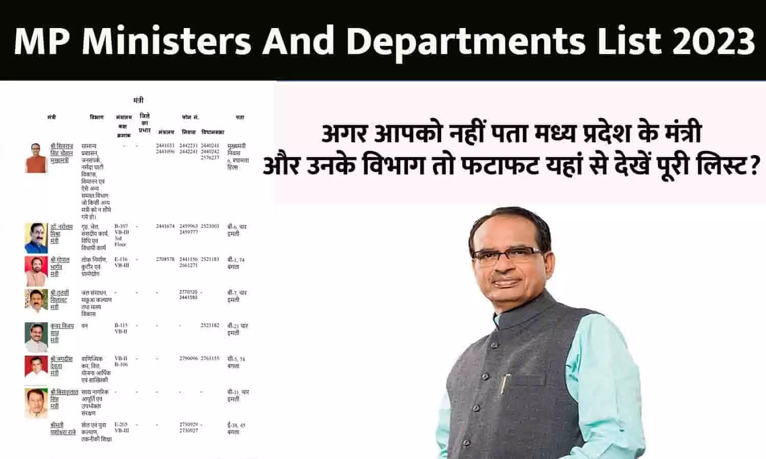 MP Ministers And Departments List In Hindi 2023: अगर आपको नहीं पता मध्य प्रदेश के मंत्री और उनके विभाग तो फटाफट यहां से देखें पूरी लिस्ट?