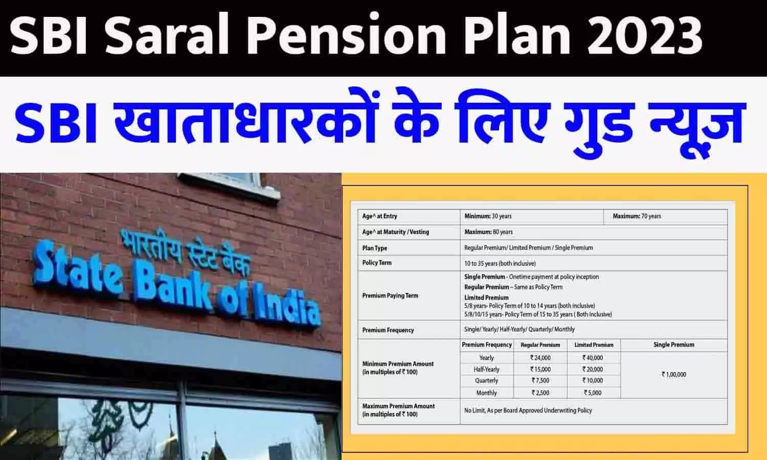 SBI Saral Pension Plan Big Alert April 2023: SBI खाताधारकों के लिए गुड न्यूज़! Retirement Salary Scheme लांच, हर महीने मिलेगा इतना पैसा