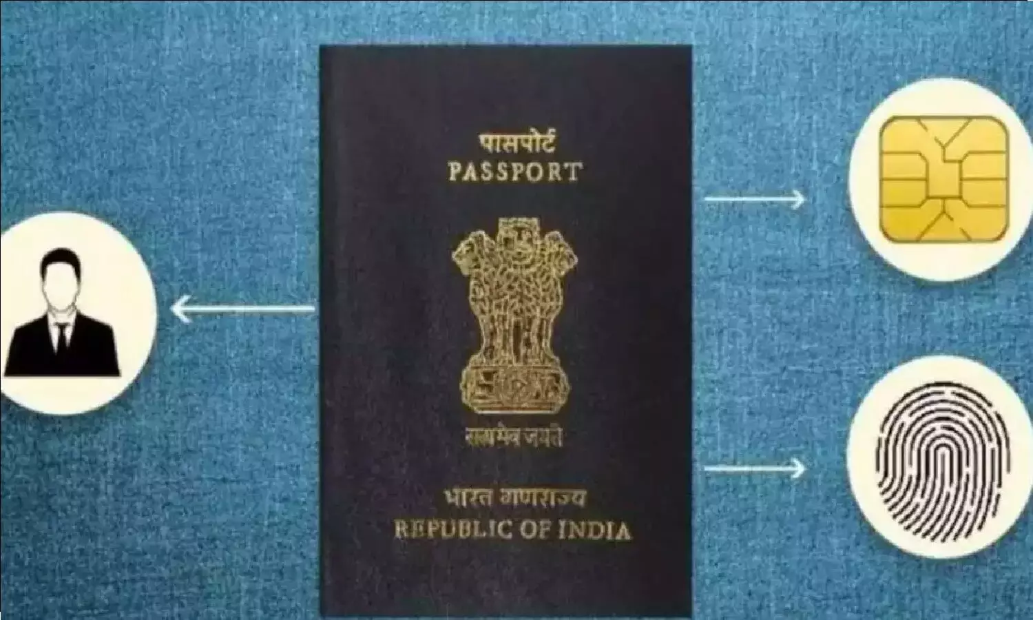 मई से मिलने लगेगा चिप वाला E-Passport, जानें ये कैसे काम करेगा मई से मिलने लगेगा चिप वाला E-Passport, जानें ये कैसे काम करेगा