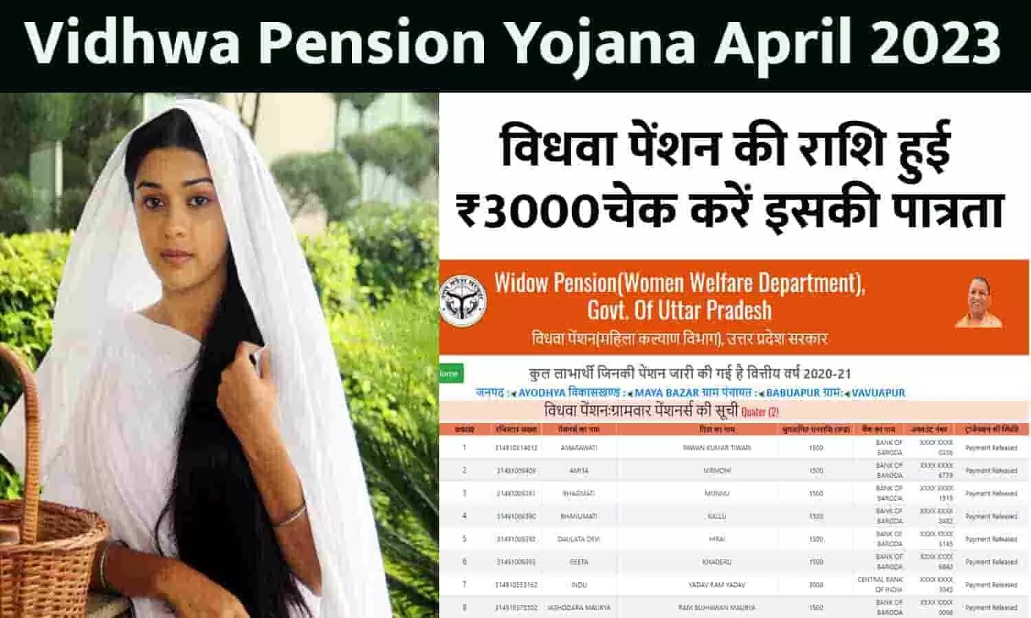 Vidhwa Pension Yojana Big Alert 12 April 2023: विधवा पेंशन की राशि हुई ₹3000, चेक करें इसकी पात्रता