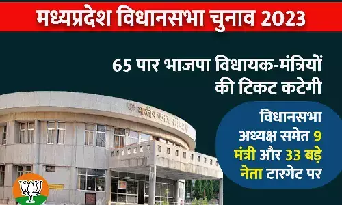 एमपी विधानसभा चुनाव 2023: 65 पार BJP विधायक-मंत्रियों की टिकट कटेगी, विधानसभा अध्यक्ष समेत 9 मंत्री और 33 बड़े नेता टारगेट पर