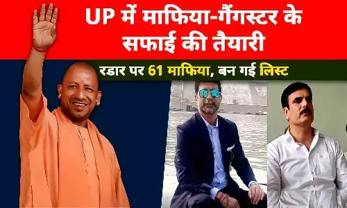 cleaning mafia-gangster in UP cleaning mafia-gangster in UP