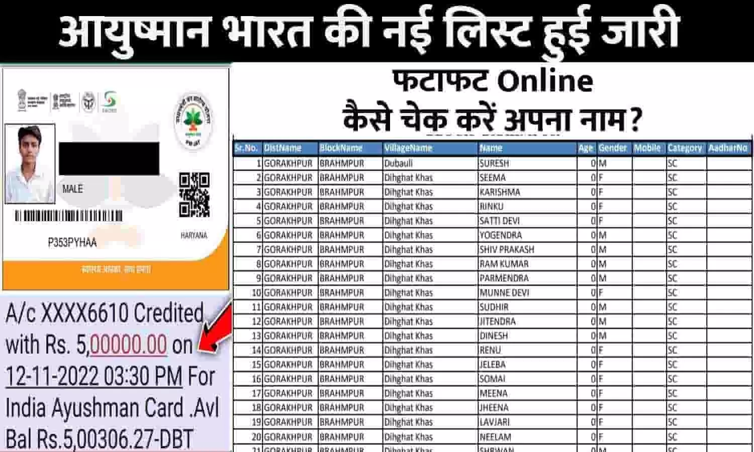 Ayushman Card List Big Alert 2023: आयुष्मान भारत की नई लिस्ट हुई जारी, फटाफट Online कैसे चेक करें अपना नाम?