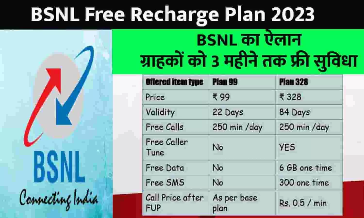 BSNL Free Recharge Plan 2023: BSNL का ऐलान, ग्राहकों को 3 महीने तक फ्री सुविधा