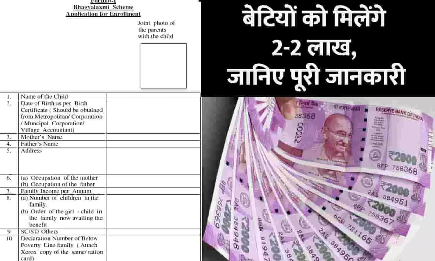 UP Bhagya Laxmi Scheme Update