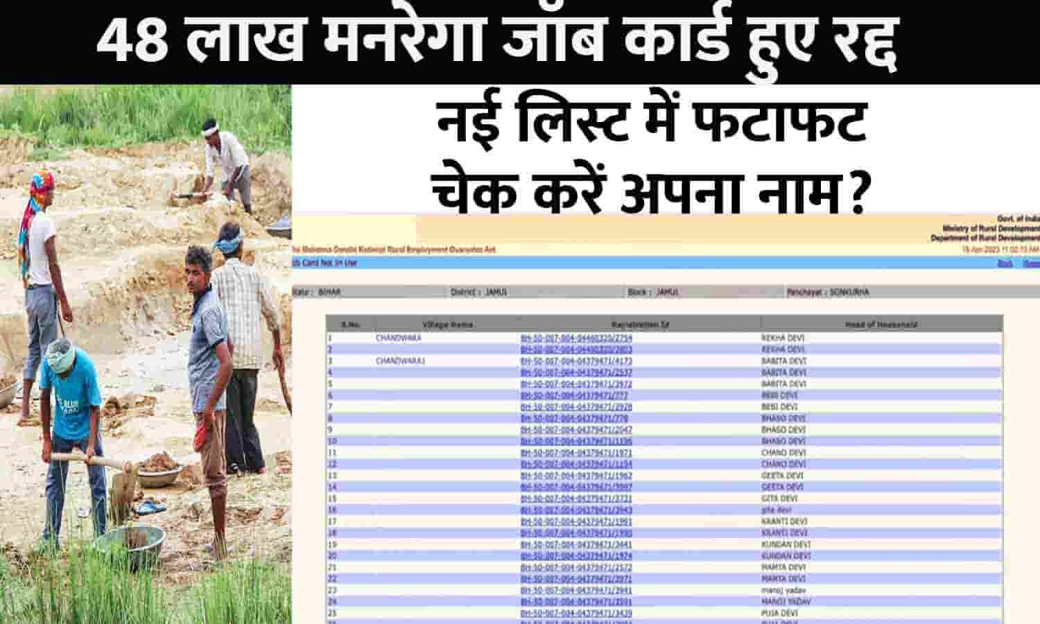 MNREGA Job Card Reject List In Hindi 2023 48 लाख मनरेगा जॉब कार्ड हुए
