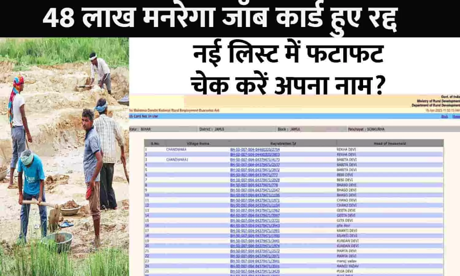 MNREGA Job Card Reject List In Hindi 2023 48 लाख मनरेगा जॉब कार्ड हुए रद्द, नई लिस्ट में फटाफट
