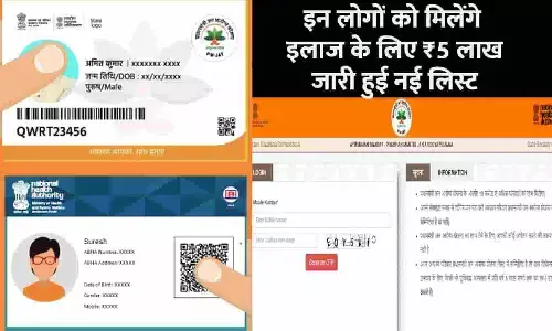 Ayushman Card Yojna in hindi