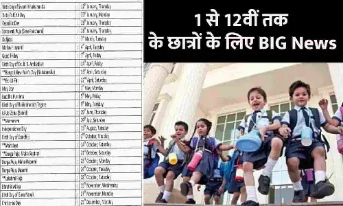 School Holiday List 2023: 1 से 12वीं तक के छात्रों के लिए BIG News, जारी हुई ग्रीष्मकालीन अवकाश की DATE, जानिए कितने दिन बंद रहेंगे विद्यालय School Holiday List 2023: 1 से 12वीं तक के छात्रों के लिए BIG News, जारी हुई ग्रीष्मकालीन अवकाश की DATE, जानिए कितने दिन बंद रहेंगे विद्यालय