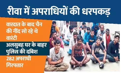 रीवा SP का एक्शन: वारदात के बाद चैन की नींद सो रहे थे वारंटी, अलसुबह घर में पुलिस की दबिश, 282 अपराधी गिरफ्तार
