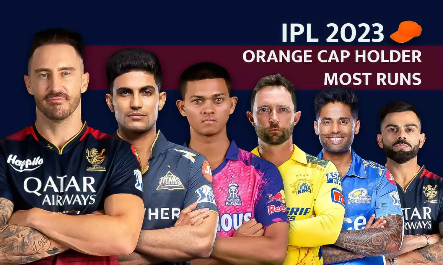 आईपीएल 2023 ऑरेंज कैप / Most Runs in Indian Premier League 2023