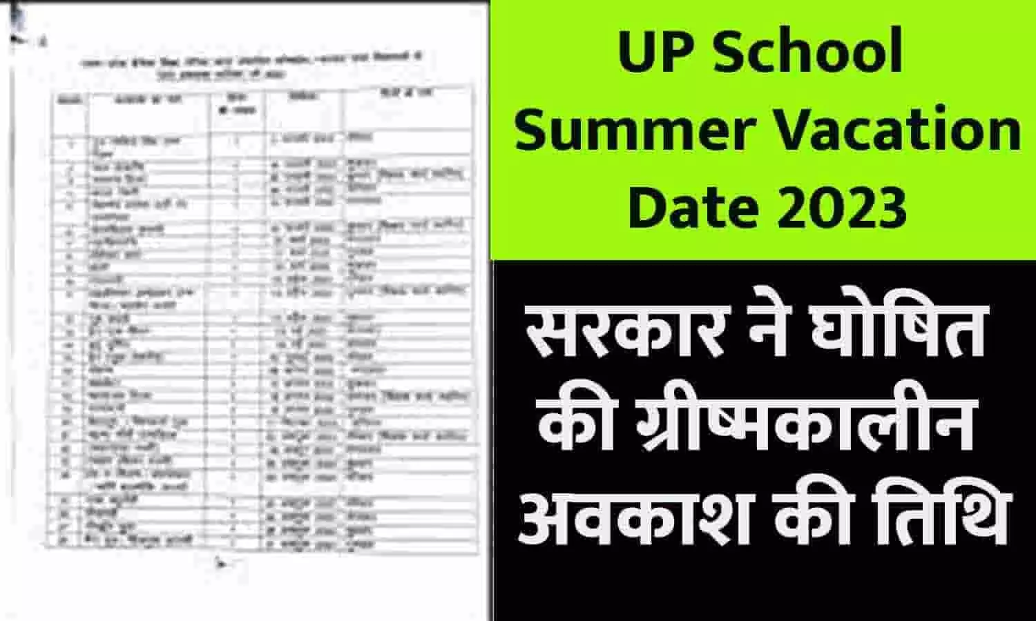 UP School Summer Vacation Date 2023: यूपी में 1 से 8 तक के स्कूल बंद, सरकार ने घोषित की ग्रीष्मकालीन अवकाश की तिथि