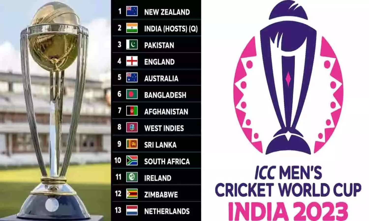 ODI World Cup 2023 Schedule