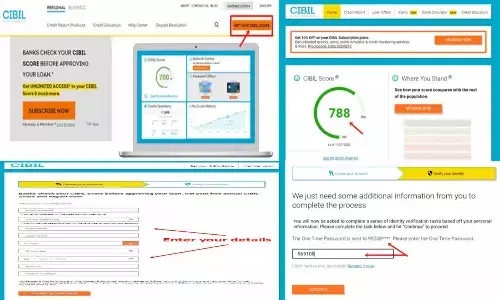 Cibil Score Free Me Kaise Check Kare: सिबिल स्कोर फ्री में कैसे चेक करे?
