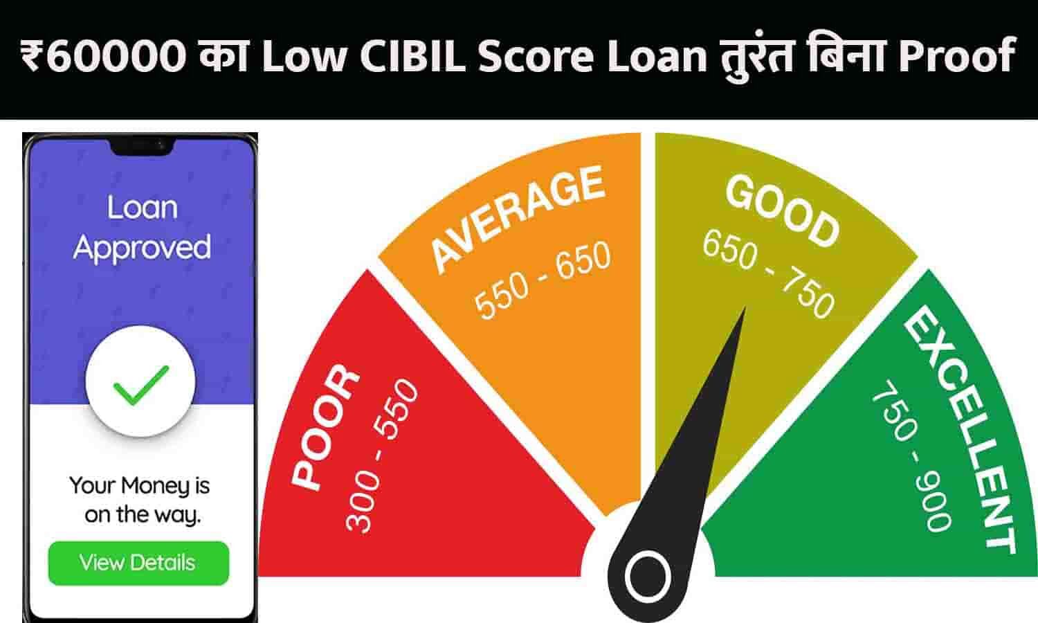 ₹60000 का Low CIBIL Score Loan तुरंत बिना Proof Low CIBIL Score Loan