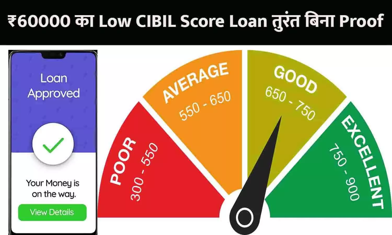 Low CIBIL Score Loan