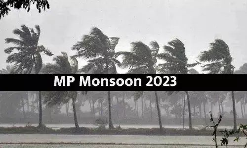 MP Monsoon 2023 Date