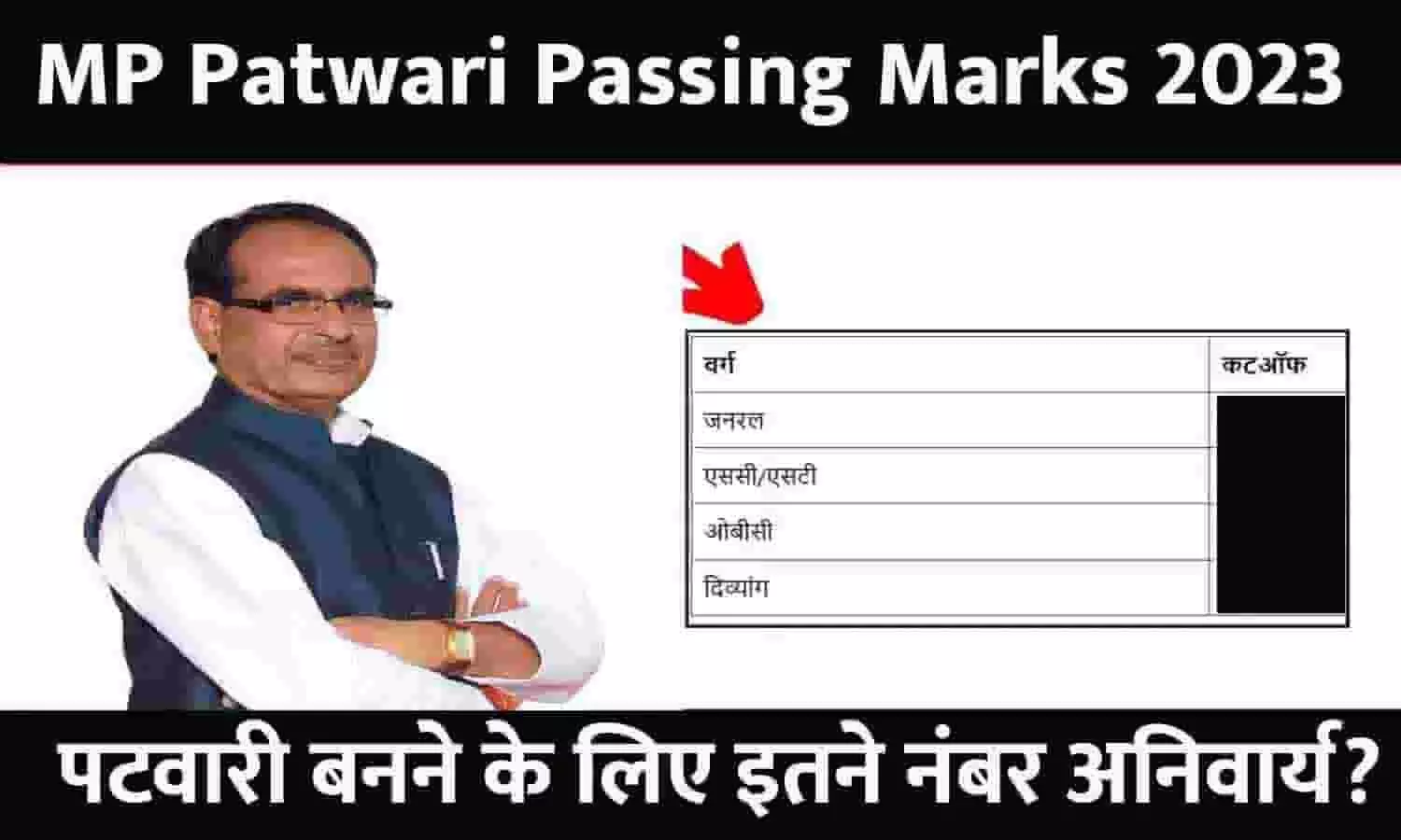 MP Patwari Passing Marks 2023
