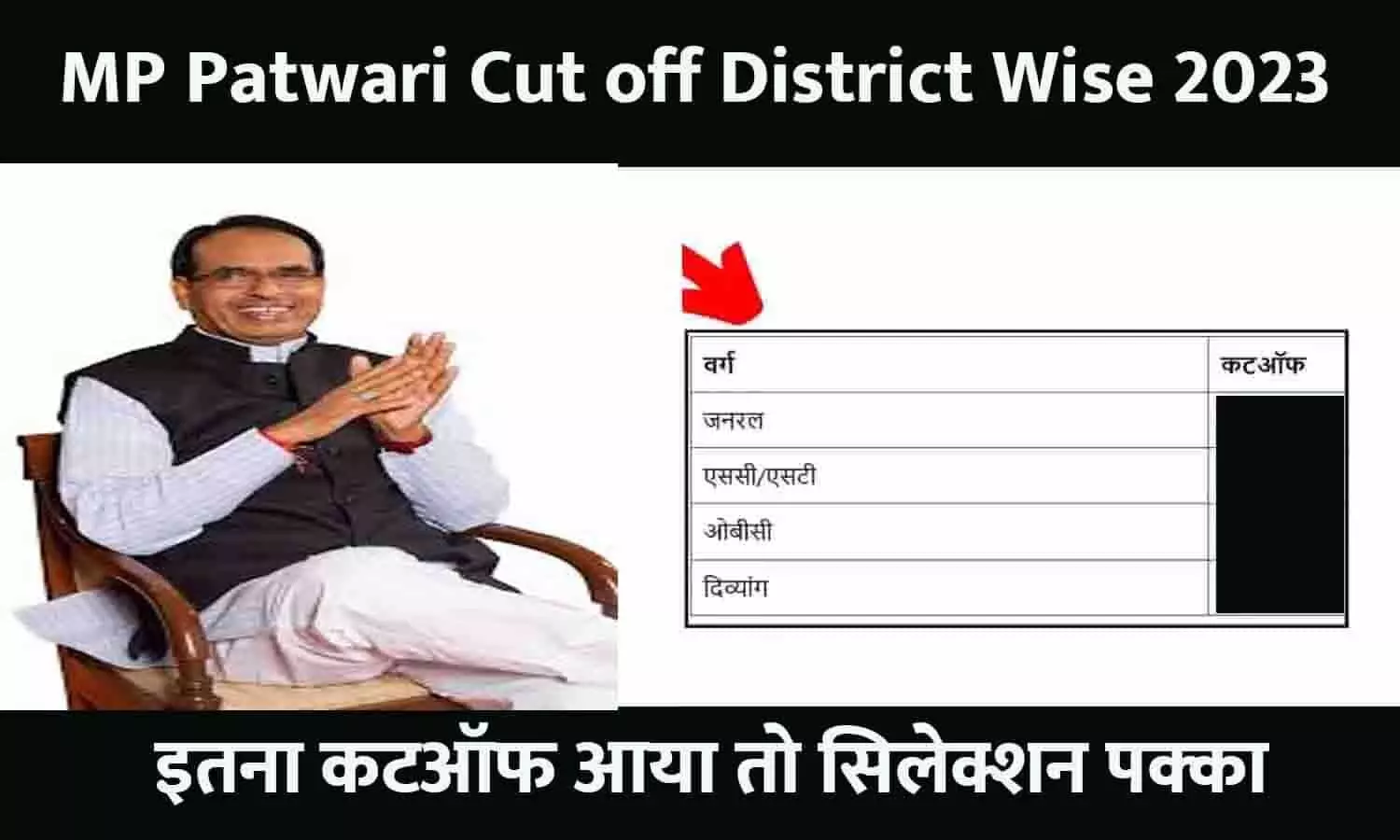 MP Patwari Cut off District Wise Kitana Jayega: 2023 का मध्यप्रदेश पटवारी का नया कटऑफ जारी