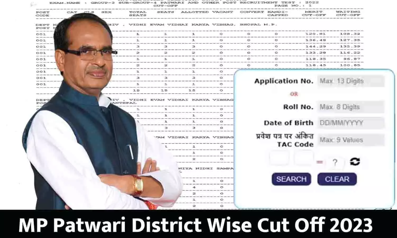 MP Patwari District Wise Cut Off 2023 Kitna Gaya: रिजल्ट हुआ जारी! आपके जिले का कट ऑफ कितना गया यहाँ से देखे?