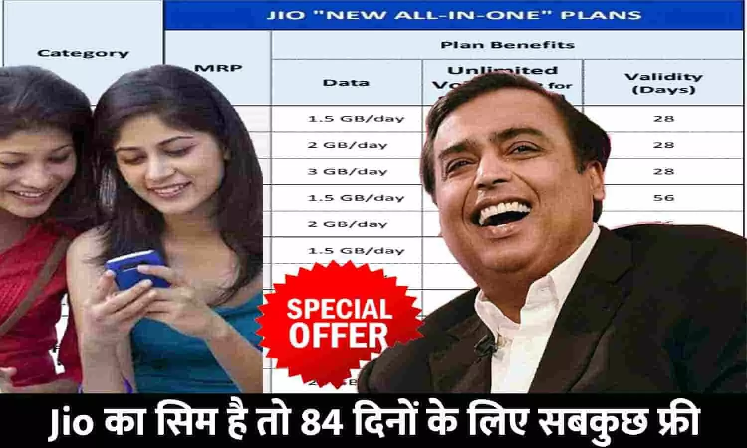 Jio 3 Month Free Recharge 2023