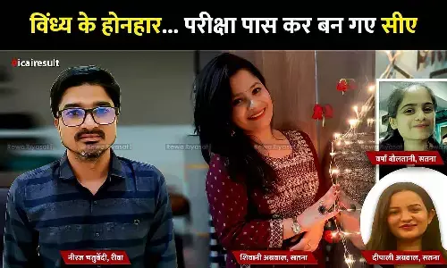 ICAI CA Result May 2023