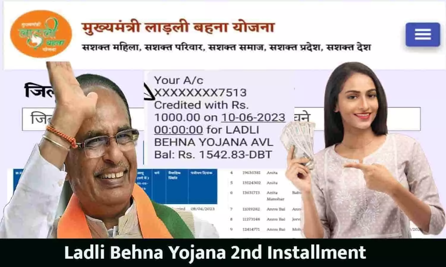 Ladli Behna Yojana 2nd Installment Date And Time: लाडली बहना योजना की दूसरी किस्त कब और कितने बजे आएगी, यहां जाने Full Info Ladli Behna Yojana 2nd Installment Date And Time: लाडली बहना योजना की दूसरी किस्त कब और कितने बजे आएगी, यहां जाने Full Info