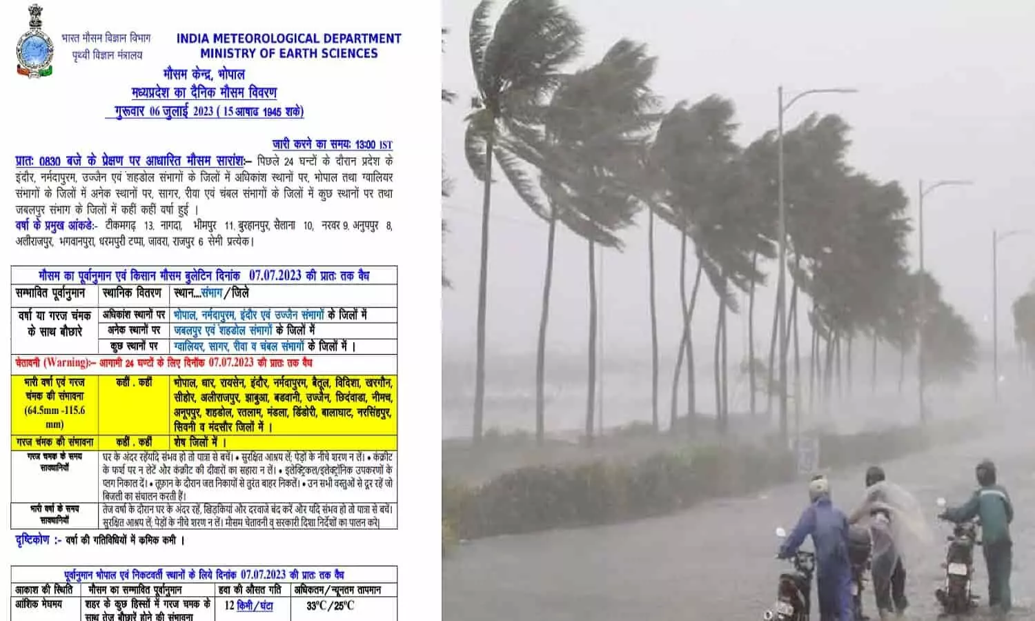 MP Heavy Rain Fall Alert News: