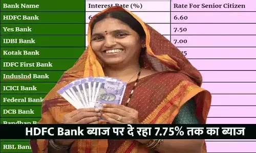 HDFC Interest Rates 2023