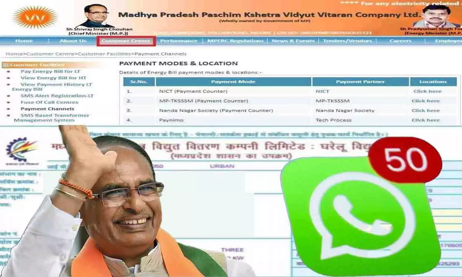 Whatsapp Electricity Bill Payment In MP | बड़ा ऐलान, एमपी में अब WhatsApp से करें बिजली बिल का भुगतान जाने कैसे