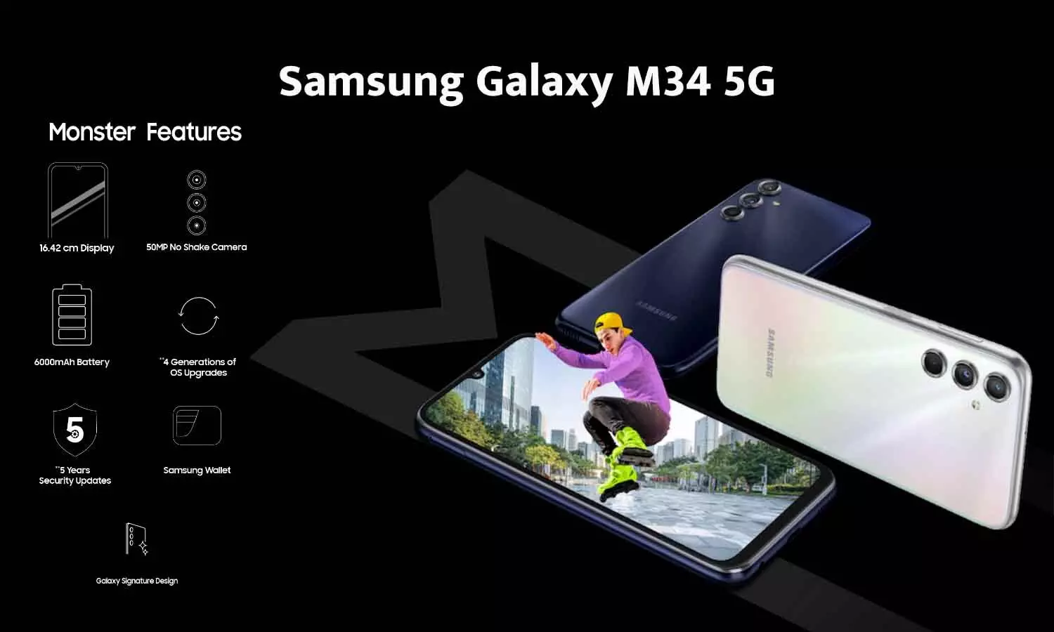 Samsung Galaxy M34 5G Launch