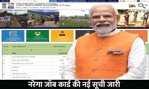 NREGA Job Card List 2023