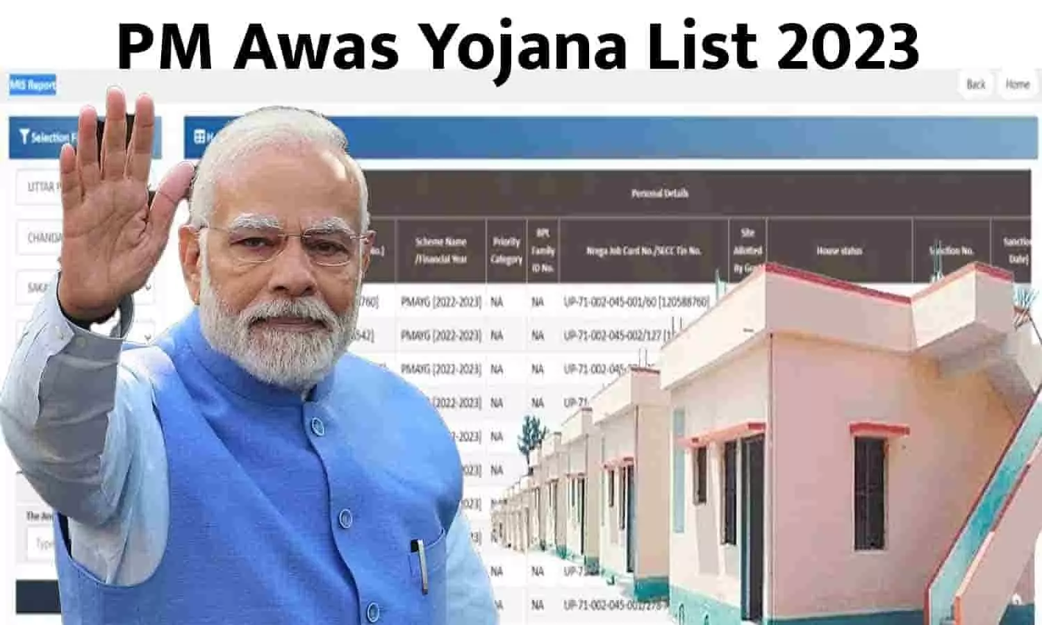 PM Awas Yojana List 2023: घर बनाने के लिए खाते में आए 2.50 लाख रुपये, फटाफट चेक करें अपना नाम...