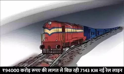 ₹94000 करोड़ रूपए की लागत से बिछ रही 7143 KM नई रेल लाइन,  ललितपुर सतना-रीवा सिंगरौली सहित इन जिले में बिछाई जा रही रेल की पटरी, देखे कही आपकी जमीन तो नहीं फंसी....