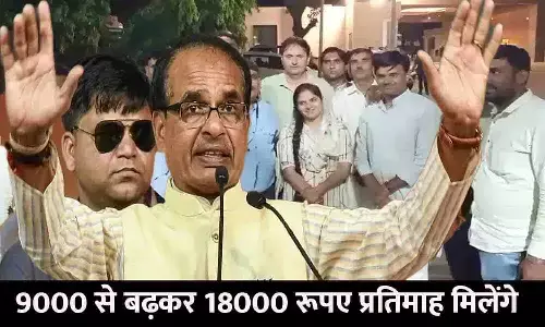 Gram Rojgar Sahayak MP 2023